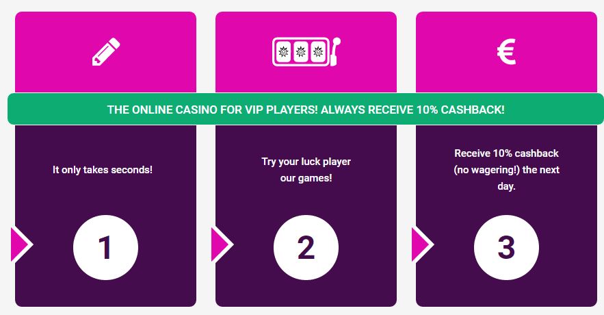 casino cashback